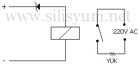 Zener Diyot ve Karakteristiği Sekil3.18