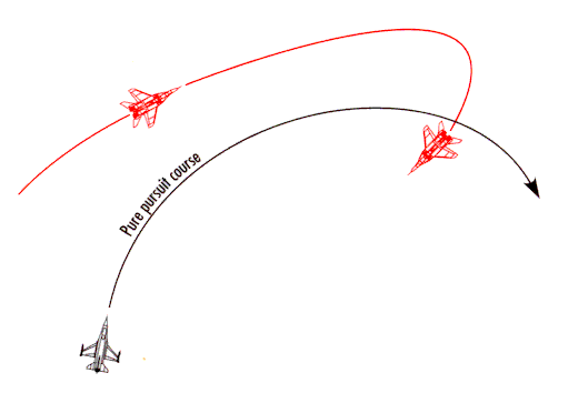 التشكيلات القتالية الجوية والمناورات Air_038a_5