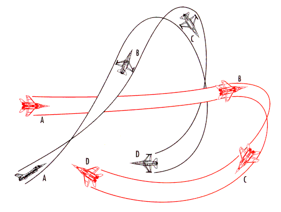 تكتيكات القتال الجوى للطائرات الحديثة Air_038a_8