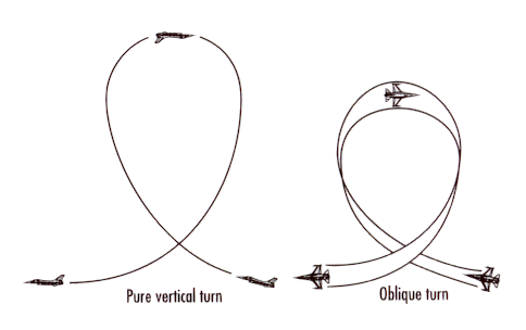 التشكيلات القتالية الجوية والمناورات Air_041a_8