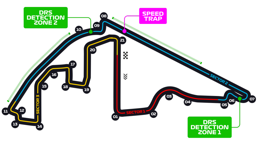 CALENDARIO 2021/2022 Abu-Dhabi