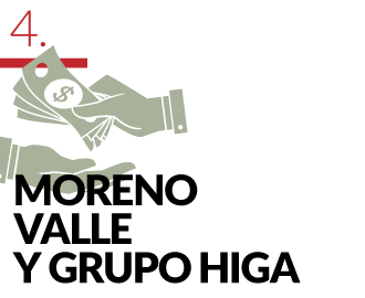 "10 CASOS de CORRUPCION"..."MUY pero MUY CERCANOS al PODER POLITICO"....el "otro" Crimen Organizado. CORRUPCION_04