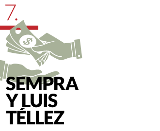 "10 CASOS de CORRUPCION"..."MUY pero MUY CERCANOS al PODER POLITICO"....el "otro" Crimen Organizado. CORRUPCION_07