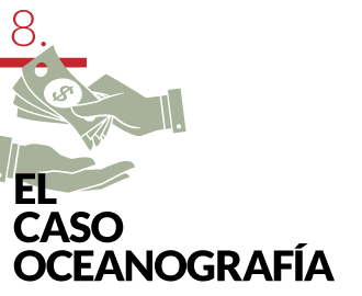 "10 CASOS de CORRUPCION"..."MUY pero MUY CERCANOS al PODER POLITICO"....el "otro" Crimen Organizado. CORRUPCION_08