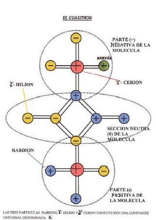 energia creadora - el misterio de veas-01 Quas4