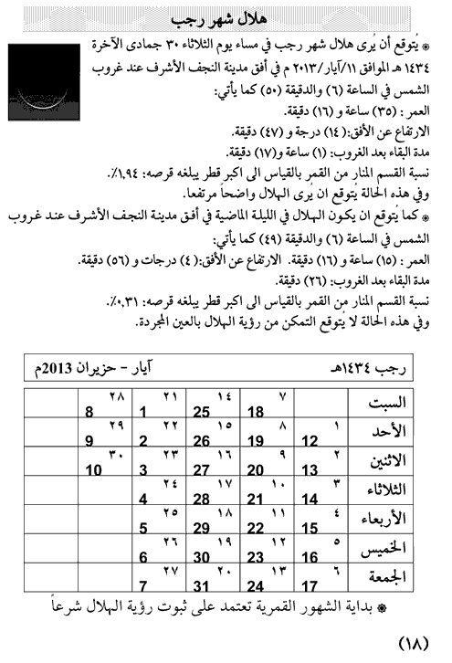 مواقيت الأهلة في عام ۱٤۳۳ هـ + تحميل الملف 18