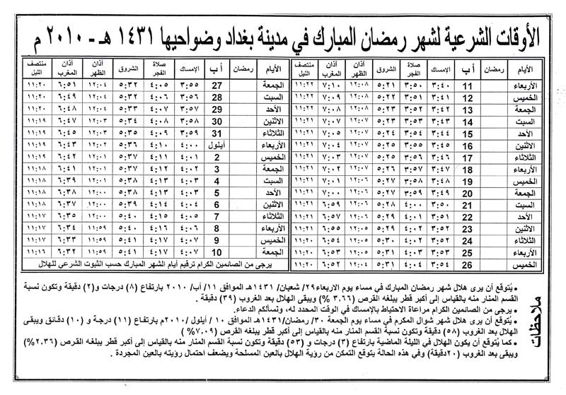 امساكية شهر رمضان لاغلب المحافضات العراقية 03