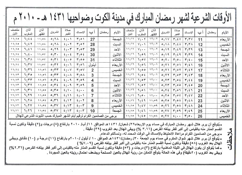 امساكية شهر رمضان لاغلب المحافضات العراقية 10