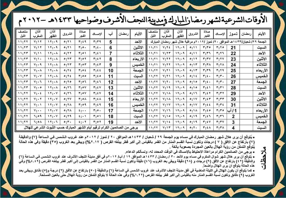 الأوقات الشرعية لشهر رمضان المبارك للمدن العراقية في عام ۱٤۳۳ هـ بحسب الموقع الرسمي لآية الله العظمى السيد علي السيستاني 01