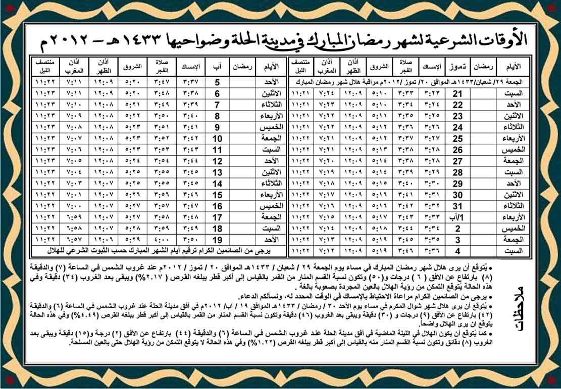 الأوقات الشرعية لشهر رمضان المبارك للمدن العراقية في عام ۱٤۳۳ هـ بحسب الموقع الرسمي لآية الله العظمى السيد علي السيستاني 04