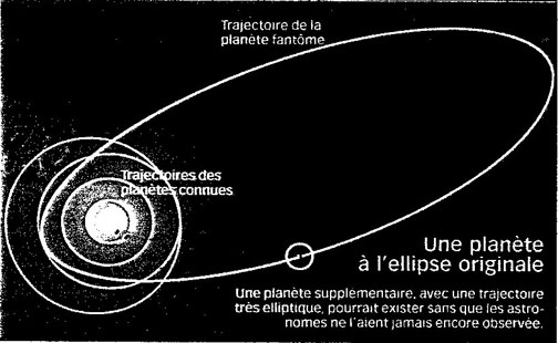 2012 Nibiru1