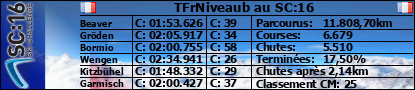 Qualif/Tutos/Réglages  9761a33ce2a6fb925c4a0941308fa04c