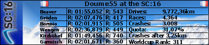 Qualif/Tutos/Réglages  Aa05e493979f29b232ec751d224500c3