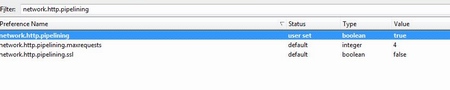 Optimize Firefox for Broadband Connections Networkhttppipelining