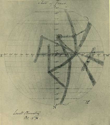 Astrodesenhos. Spokes_l