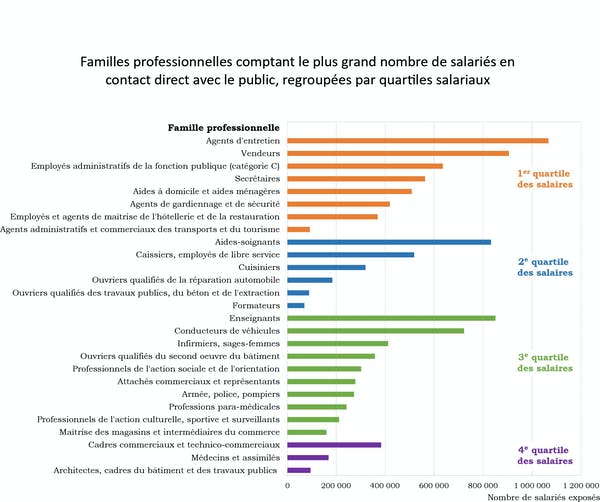 Épidémie/pandémie de Coronavirus/Covid 19 [Tome 3] - Page 10 2_graph2