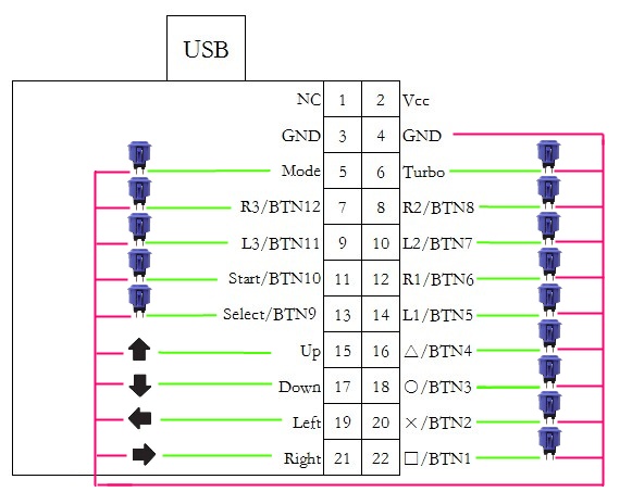 Modifications QJ TopFighter Snes  USB_Arcade1P