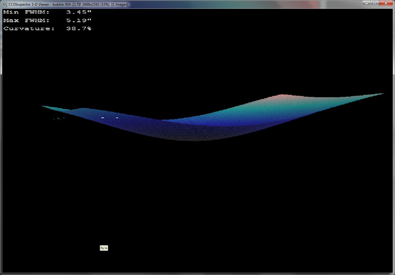 Fov et tirage comparaison entre divers montages Ccdinspector2