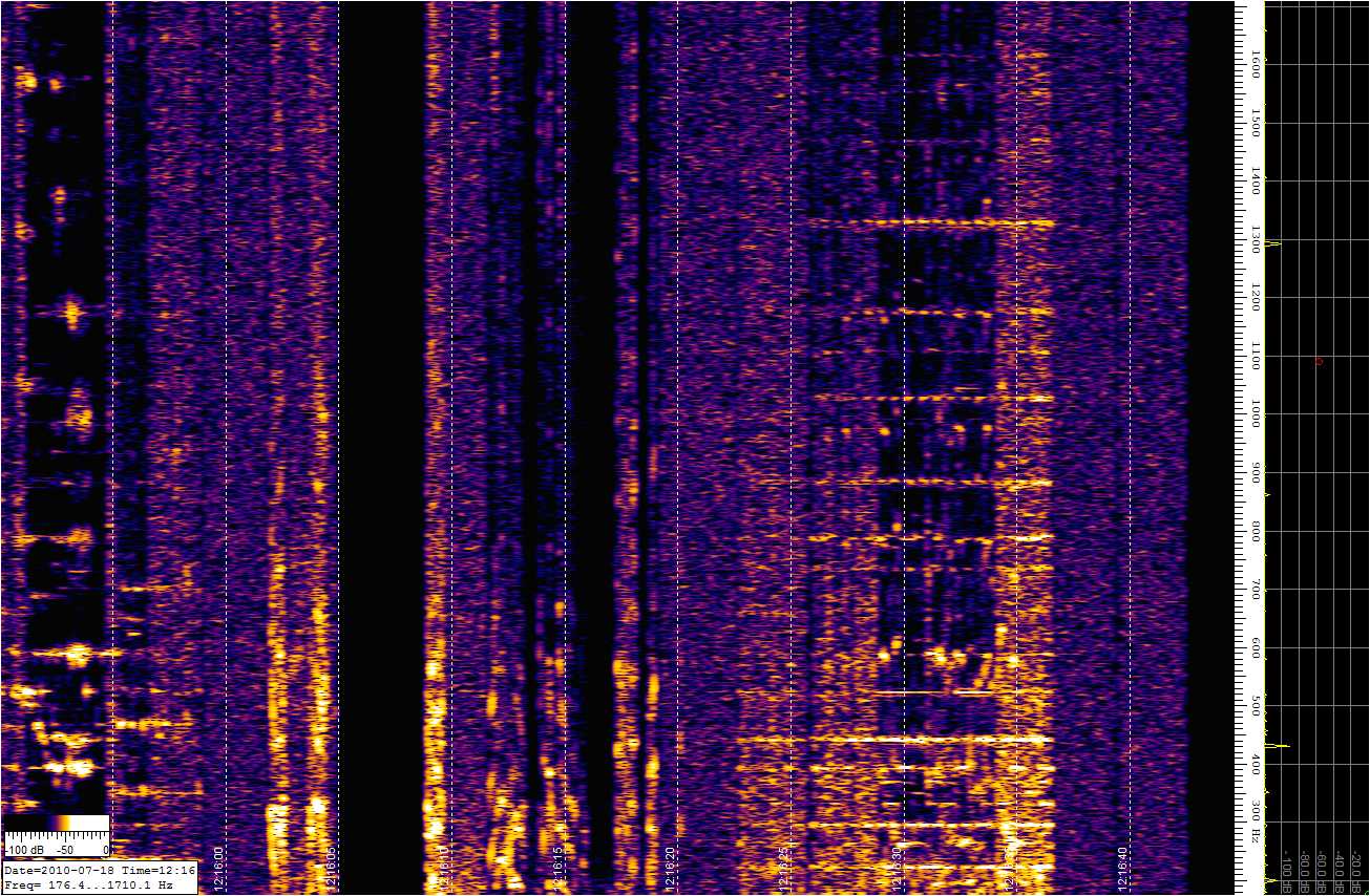 Bande FM scannée en Frequence 101-102