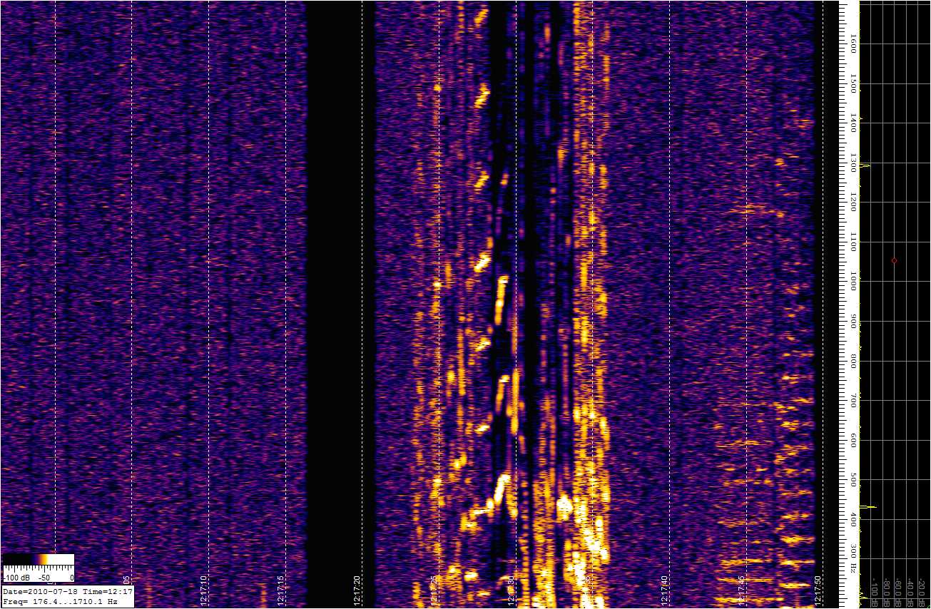 Bande FM scannée en Frequence 102-103