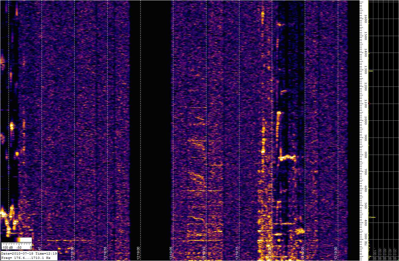 Bande FM scannée en Frequence 104-105