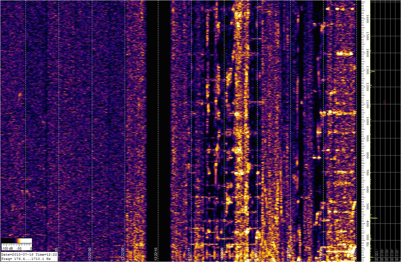 Bande FM scannée en Frequence 107-108