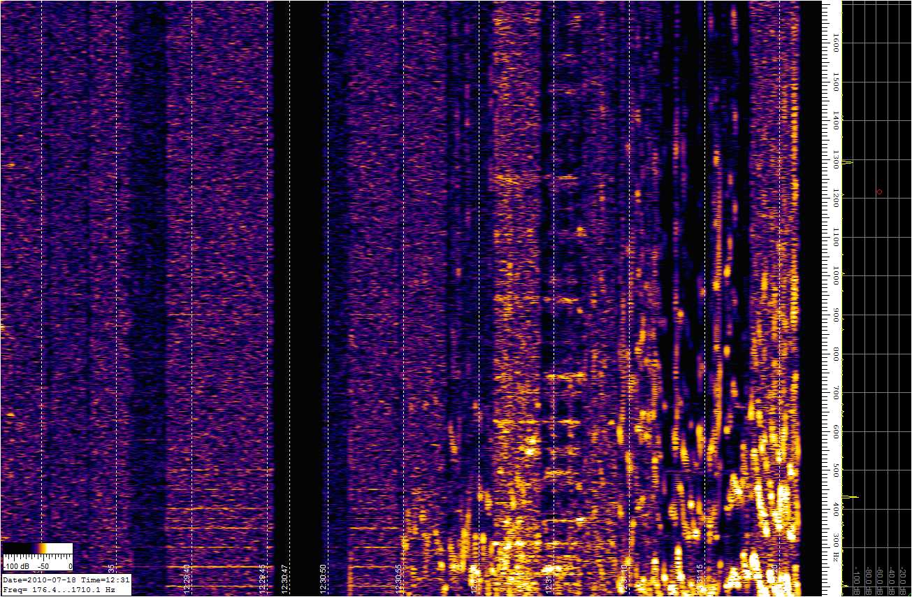 Bande FM scannée en Frequence 90-91