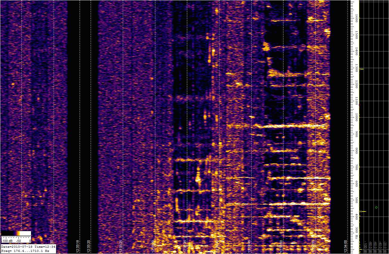 Bande FM scannée en Frequence 92-93