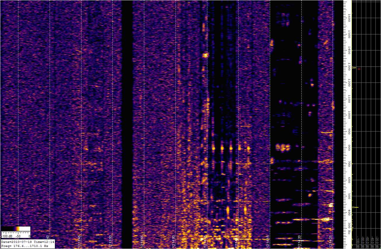 Bande FM scannée en Frequence 99-100