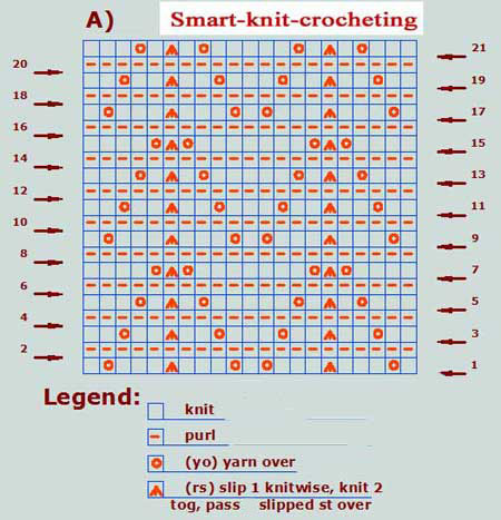 غرز تريكو جديدة بالباترون2012 Knitting-charts-2