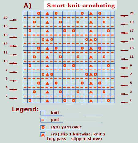 غرز تريكو جديدة بالباترون Knitting-charts-2