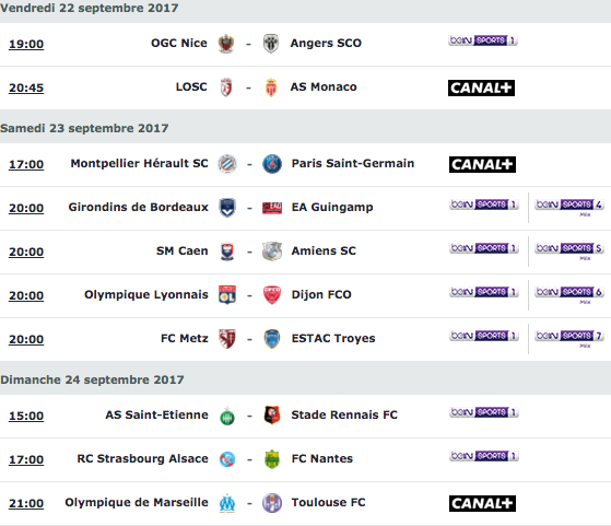 [7e journée de L1] SM Caen 1-0 Amiens SC Capture_decran_2017-09-19_a_15.35.09
