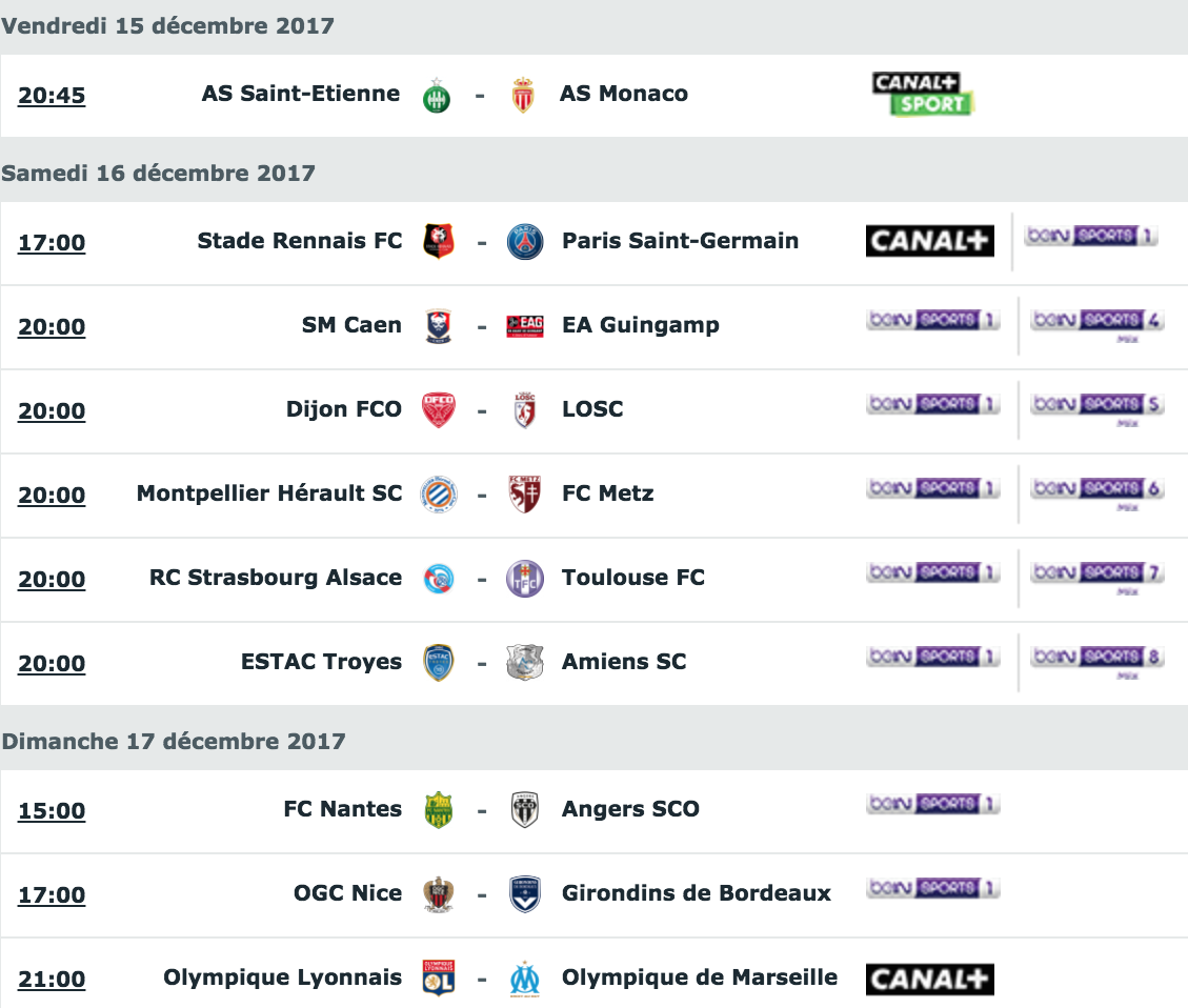 [18e journée de L1] SM Caen 0-0 EA Guingamp Capture_decran_2017-12-13_a_18.20.28