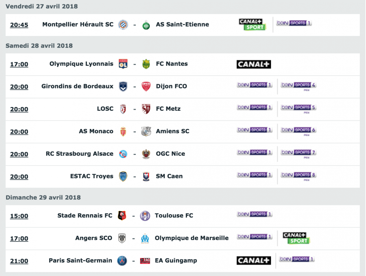 [35e journée de L1] ESTAC Troyes 3-1 SM Caen  Capture_decran_2018-04-27_a_08.36.46