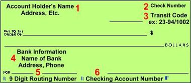Check Fraud by Manipulating Routing Numbers Check2