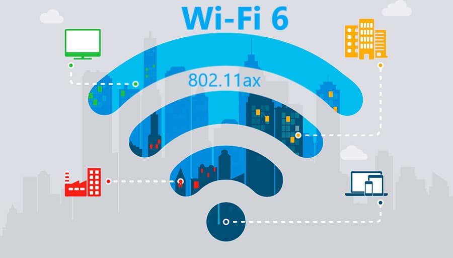 Wi-Fi 6 الجيل الجديد من الشبكات اللاسلكية.. إليك كل ما تريد معرفته Wifi6-1