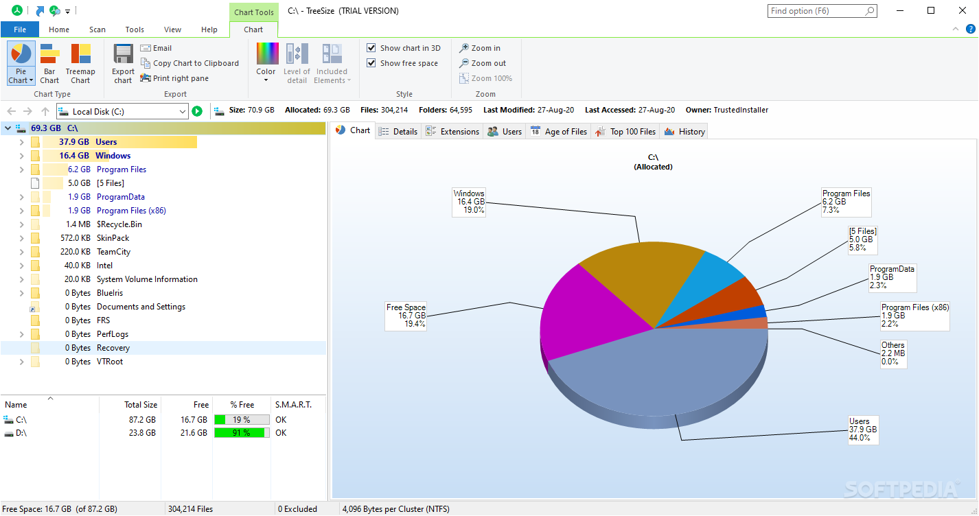 برنامج TreeSize Pro 4.0.1 TreeSize-Pro_1