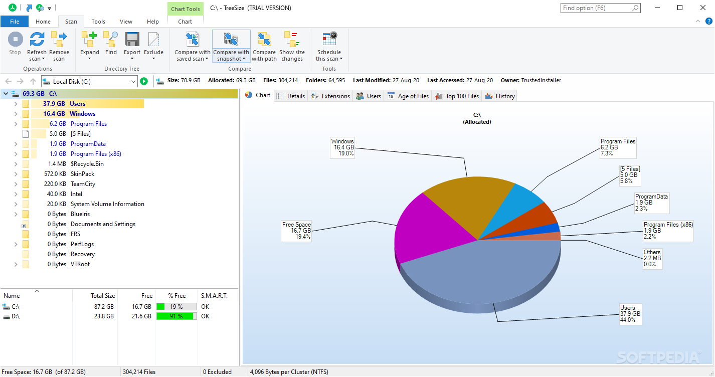 برنامج TreeSize Pro 4.0.1 TreeSize-Pro_2