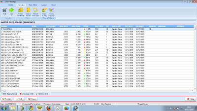  Sistem Informasi Toko Barang