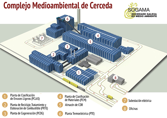 Más eucaliptos,  más   coníferas. Consecuencias de la sed de beneficio$ en la húmeda Galicia. El sector forestal. - Página 6 Img_complexoMedioambiental_ES_0