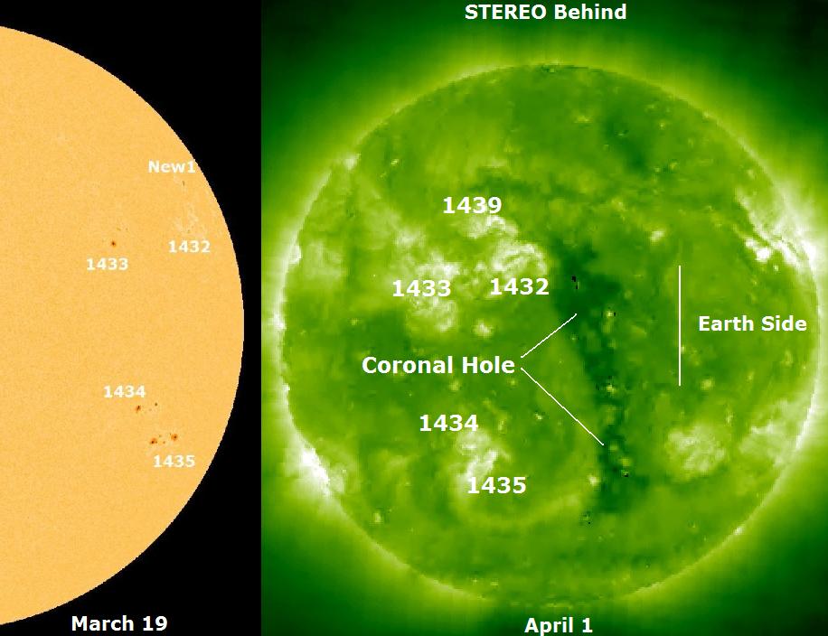 EL MAS COMPLETO SEGUIMIENTO del ESTADO del SOL , la MAGNETOSFERA y SUCESOS ASTRONÓMICOS en TIEMPO REAL..ABRIL 2012 Nº 1 Apr1_2012_farside