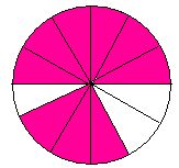 Exercícios Mátematica - Frações  Exercicio_fracao8