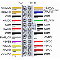 Petite infos sur slot mvs - Page 2 Atx24-cablage-200