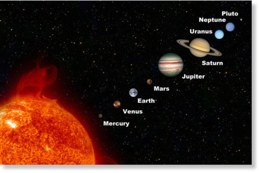 Mercury, Venus, Saturn, Mars and Jupiter will align for first time in a decade 569b9af61f000050002160e8