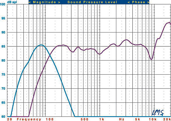 tocadiscos - Tocadiscos - Página 20 315morel.measspeak