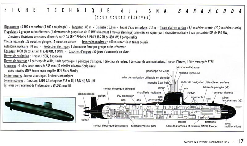 Les sous marins nucléaires d'attaque classe SUFFREN BarracudaSite02