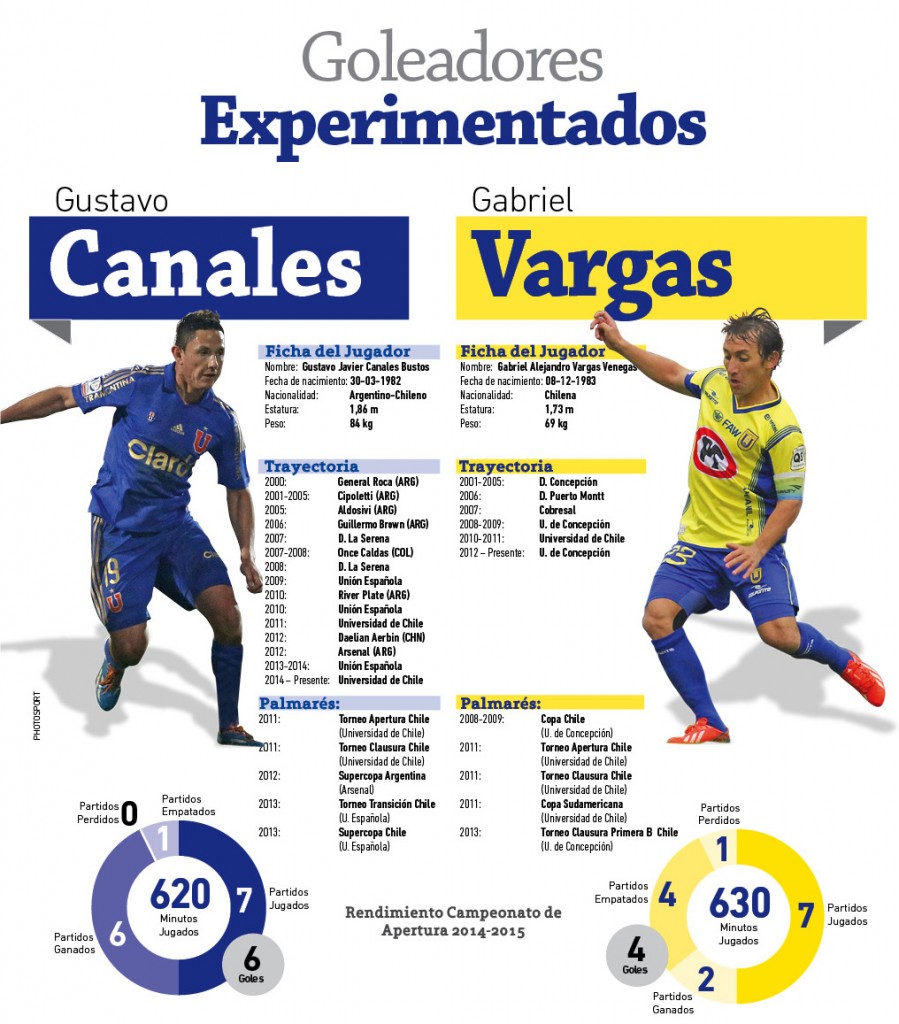 Frente a Frente: Gustavo Canales vs. Gabriel Vargas (Soy Azul) Soy-azul-web-ed-73-pag-7-899x1024