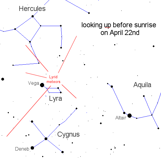 Lyrid Meteor Shower : April 20-22, 2010 Skymap_up