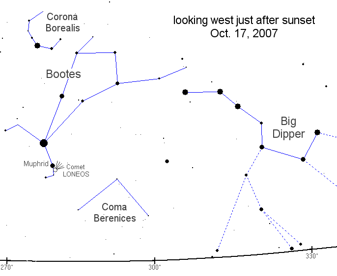 Güncel Kuyruklu yıldızlar Skymap_north_loneos