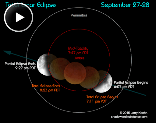 Super blood moon Lunar Eclipse 2015:September Harvest Moon ‘Closest Full Moon Of The Year’ PDT_strip2